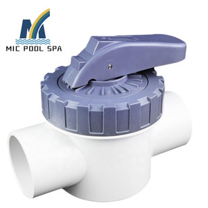 Vanne de refoulement pour piscine, accessoires en PVC pour piscine - Product Image 3
