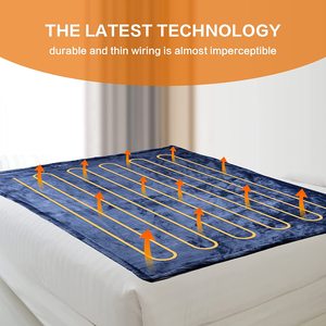 Chăn điện King Size hai mặt, chất liệu flannel + sherpa, thương hiệu Ainik - Product Image 5