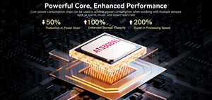 Nhà Máy 2024 Đồng hồ thông minh GPS 5ATM AMOLED Chất lượng cao Bluetooth cuộc gọi Android Smartwatch trong nhà ngoài trời 170 + Thể Thao Smartwatch - Product Image 4