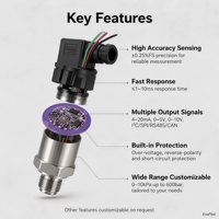 Sensor Tekanan ODM Modul Presisi Tinggi BLE WiFi Notifikasi Cerdas Firmware Desain PCBA Tata Letak PCB Skema Kontrol Aplikasi