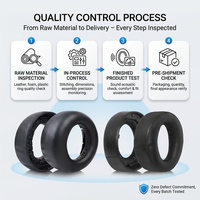 Coussinets d'oreille de remplacement pour PS5 Pulse 3D avec mousse à mémoire de forme à isolation phonique en cuir souple protéiné