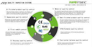 Usine de haute qualité salle de bain personnelle peser balances numériques balance d'équilibre bon marché - Product Image 5