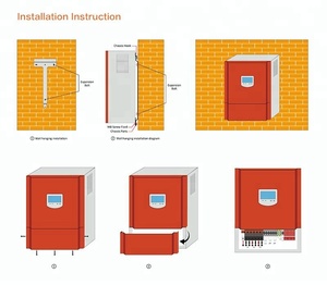 Controlador de Carga Solar MPPT con Certificación CE, 360V 100A, para Sistemas de Energía Solar de 30KW Fuera de la Red - Product Image 4
