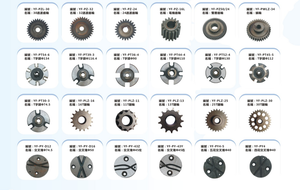 Các Bộ Phận Máy Bện Máy Dệt TONGHONG Tất Cả Các Bộ Phận Cho Phụ Kiện Máy Dệt - Product Image 3