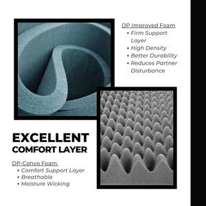 Matelas <span class=keywords><strong>DUNLOPILLO</strong></span> en gros <span class=keywords><strong>de</strong></span> l'usine AIDI pour Singapour – Matelas hybride à ressorts ensachés et mémoire <span class=keywords><strong>de</strong></span> forme <span class=keywords><strong>de</strong></span> 6 à 12 pouces - Product Image 5