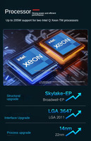 Thinksystem Niveau Entreprise Hr650X Centre de Données Double Processeur 2U Rack Gpu Ai Serveur