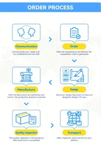 Bestseller per uso alimentare <span class=keywords><strong>Yogurt</strong></span> monouso tazza di plastica e cucchiai con coperchi per <span class=keywords><strong>Yogurt</strong></span> e gelato per feste - Product Image 6