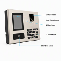 Horloge de pointage biométrique multi-langues JINGXIN avec reconnaissance faciale et connexion réseau TCP/IP pour le contrôle des présences au bureau