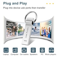 Vente en gros de disques flash USB 2.0 3.0 lecteurs flash en métal personnalisés 256 go 8 go 16 go 32 go 64 go clé USB pour cadeau d'entreprise
