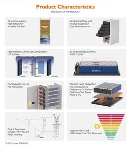 Sistema de Almacenamiento de Energía Comercial Todo en Uno para Exteriores, Sistema de Almacenamiento de Energía con Batería de Refrigeración Industrial de 125 kW/261 kWh, 125 kW 26 - Product Image 4