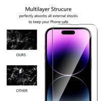 2 & 3 Pack Protecteur d'écran en verre trempé pour téléphone portable pour iPhone Protecteur d'écran pour iPhone 14 Protecteur d'écran 12 13 Pro Max