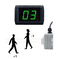 Compteur de visiteurs de flux de personnes pour espace intérieur Compteur numérique bidirectionnel 0-99 avec capteur radar infrarouge
