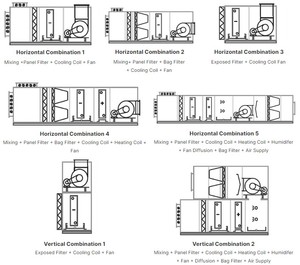 Unidades de Manejo de Aire con Agua Fría para Aire Acondicionado HVAC OEM - Product Image 6