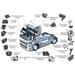 TCQ572รถบรรทุกหนักเบรกชิ้นส่วนเบรกคาลิปเปอร์ - Product Image 3
