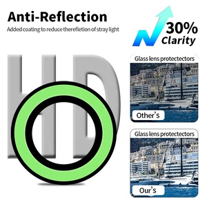 Yongpoly điện thoại di động bảo vệ ống kính máy ảnh phát sáng cho Iphone 17 16 15 14 13 Vòng Camera bảo vệ ống kính - Product Image 4