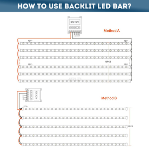 Barre de rétroéclairage LED 12V 16,8W en aluminium IP20 pour enseigne lumineuse - Product Image 6