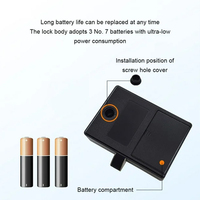 Serrure Intelligente Invisible USB pour Armoire et Tiroir, à Empreinte Digitale Biométrique, Sans Clé, pour Meuble en Bois, Fabriquée en Chine