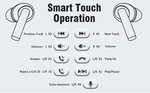 Audífonos Inalámbricos Air Earphone Pro 2 ANC con Cancelación <span class=keywords><strong>de</strong></span> Ruido, Directo <span class=keywords><strong>de</strong></span> Fábrica, Compatibles con Air Gen2 Gen3 Gen4 ANC - Product Image 4