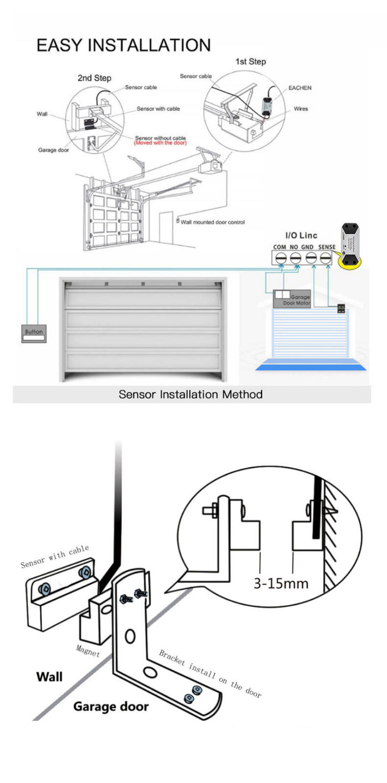 Zigbee Smart Garage Door Wireless Sensor Opener Controller Switch