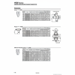 นิวเมติกส์แบบสัมผัสเดียว KQ2U04-99A ชิ้นส่วนนิวเมติก SMC - Product Image 1
