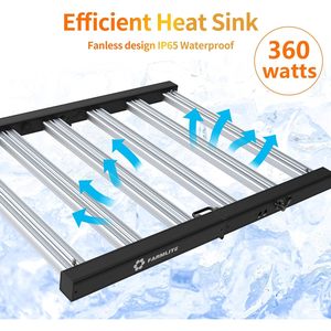FARMLITE-Luz LED de espectro completo para cultivo de plantas de interior, lámparas colgantes de emisión blanca para plántulas y crecimiento de margaritas - Product Image 2