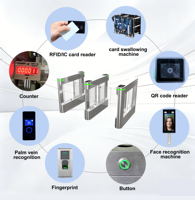 Torniquete de Acceso Peatonal con Reconocimiento Facial, Tarjeta RFID y Código QR para Supermercado, Puerta Giratoria de Seguridad Eléctrica Automática