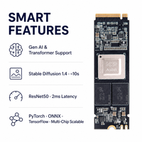 Carte accélérateur IA PCIe Gen4 M.2 40 TOPS pour vision artificielle, détection d'objets, YOLOv8, Llama2, faible latence, Resnet50