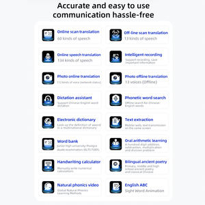 Yenilikçi akıllı elektronik cep AI GPT sesli çevirmen kalem öğrenciler için çok dilli anında çeviri ChatGPT tarama kalem - Product Image 6