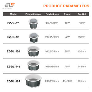90Ra Anti-Éblouissement En Aluminium Encastré 130lm Plafond Spot Pour Hôtel Bureau <span class=keywords><strong>Restaurant</strong></span> Maison COB Led Downlight - Product Image 2