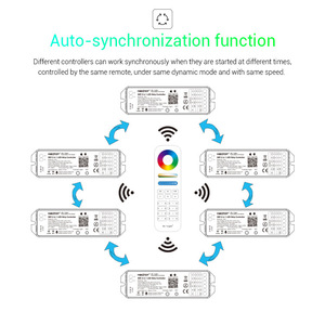 <span class=keywords><strong>Controller</strong></span> LED WL5 2.4G Wireless RF con Controllo Remoto e App per Smartphone, 5 in <span class=keywords><strong>1</strong></span> per Strisce LED - Product Image 5