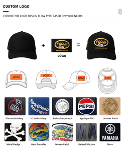 Set di Cappelli Coordinati per Animali Domestici e Proprietari, Cappellino Trucker in Rete con Logo Personalizzato, Visiera Parasole Rosa Estiva per Famiglie con Cani e Persone - Product Image 5