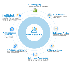 Écran LCD OEM de haut niveau pour <span class=keywords><strong>Apple</strong></span> iMac A1419 27 pouces Retina <span class=keywords><strong>5K</strong></span> (2017) LM270QQ1 Nouveau 661-03255 avec assemblage complet du numériseur - Product Image 6
