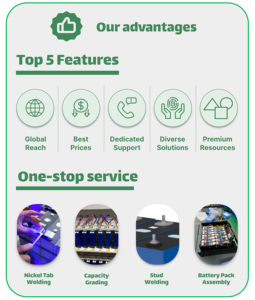 EU & USA cổ lăng trụ Lithium <span class=keywords><strong>Ion</strong></span> 3.2V LiFePO4 280ah-314ah Pin tế bào cho năng lượng mặt trời hệ thống lưới điện - Product Image 5