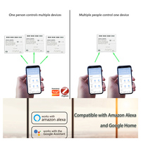 Module de relais intelligent Tuya ZB-TDQ-TH pour contrôle de température et d'humidité, avec interverrouillage automatique Zigbee et RF 433