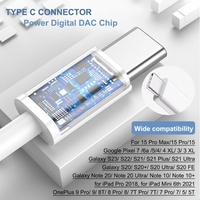 Écouteurs filaires USB C blancs tendance avec micro et télécommande pour iPad Pro Air MacBook Pro Type C