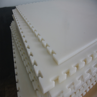 Nouveauté : Glace synthétique pour patinoire, non toxique et inodore, en plastique UHMWPE et HDPE