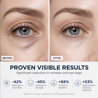 Masque Contour des Yeux Anti-Âge Papillon en Gros pour Cernes, Ridules, Fatigue Oculaire, Hydratation et Réparation