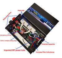 Nouveau produit 2000W 3000W 4000W 5000w onde sinusoïdale pure 12v à 220v convertisseur de tension ca voiture Micro onduleur solaire onduleur
