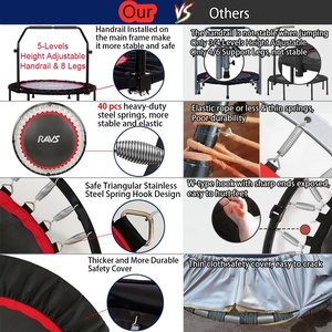 ONESTARSPORTS <span class=keywords><strong>Trampoline</strong></span> shell sécurité pour enfants Aan <span class=keywords><strong>trampoline</strong></span> de <span class=keywords><strong>16</strong></span> <span class=keywords><strong>pieds</strong></span> pour tout-petits - Product Image 3