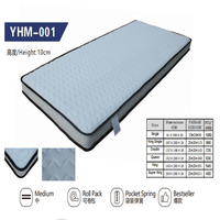 Matelas à ressorts 90x200 confortable, respirant et résistant, à bas prix, roulé, compressé et sous vide, idéal pour dortoir scolaire ou lit à domicile