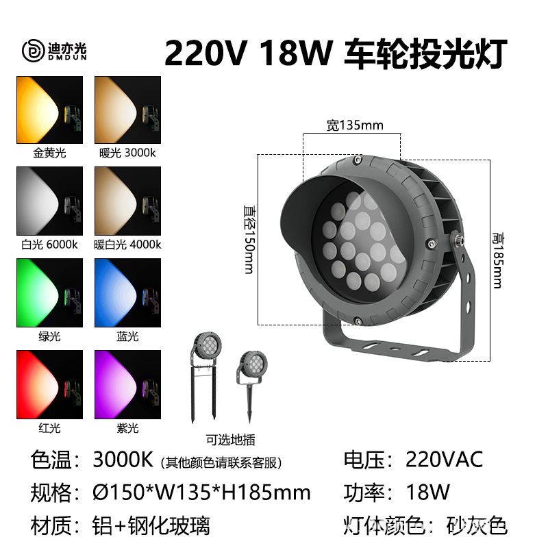 18W with anti-glare cap