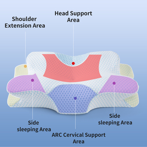 Maiishi WJ-2087 Pain Relief đường viền Bộ nhớ gối Ergonomic chỉnh hình hỗ trợ bên trở lại Ergonomic bọt giường bướm gối - Product Image 6