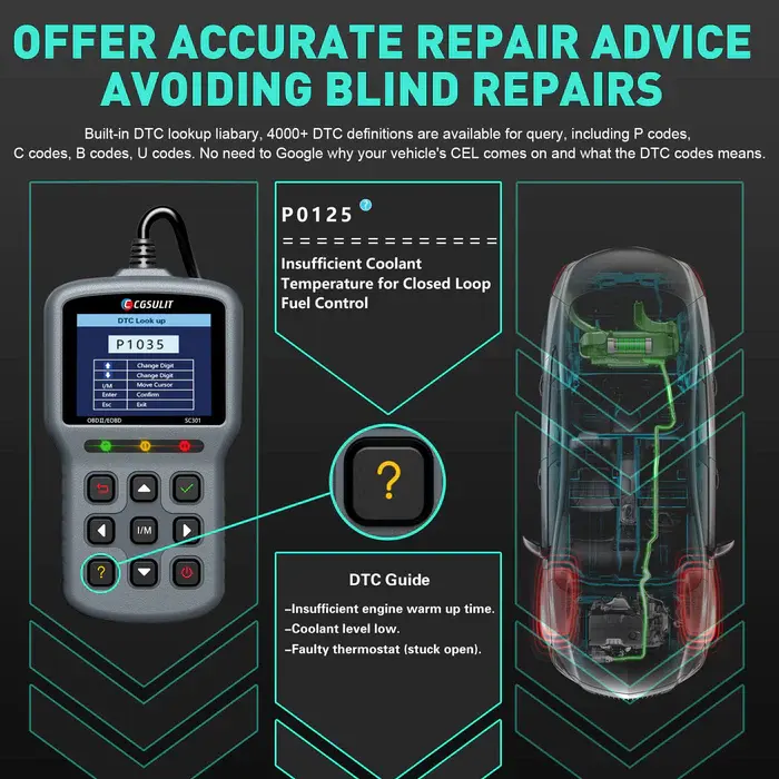 قارئ كود السيارة, ماسح Obd2 جديد 2023 قارئ كود SC301 أدوات تشخيص قراءة وعرض البيانات للسيارات العالمية