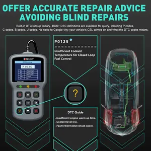 2023 Neuer Obd2-Scanner SC301 Code Reader Diagnose tools Lesen und Anzeigen von Daten für Universal autos