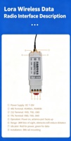 Convertidor Modbus RS485 de Espectro Ensanchado Lora de 868 MHz, Transmisión Transparente de Redes IoT de Largo Alcance de 6 km, Módem de Radio