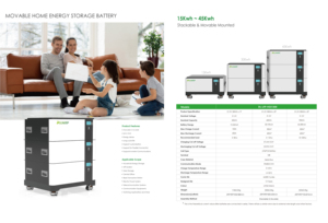 Batería de Almacenamiento de Energía Solar para el Hogar, Apilable, 51.2V 300Ah, con Comunicación CAN, 15kWh 30kWh 45kWh, en Stock en la UE - Product Image 3