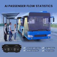 Cámara con Sensor de Conteo de Personas de Alta Precisión para Automóviles CCT, Contador Automático de Pasajeros, Conexión con MDVR para Vehículos