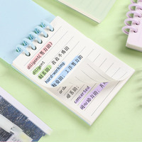 Carnet de notes A7 avec couverture en PP, reliure cousue, impression UV, format de poche, agenda quotidien et journal portable