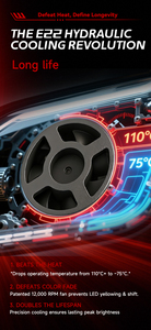 Светодиодные противотуманные фары 90W 24V H9 H8 HB3, двойной луч, 18000LM, CANBUS, 6000K, белый свет, турбоохлаждение, Plug & Play, универсальные, прочные - Product Image 2