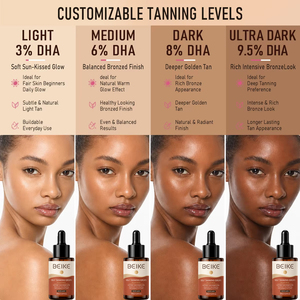 Sérum Bronzant Ultra Foncé au Coco BEIKE avec Logo Personnalisé pour le Visage et le Corps – Protection Solaire Extérieure - Product Image 5